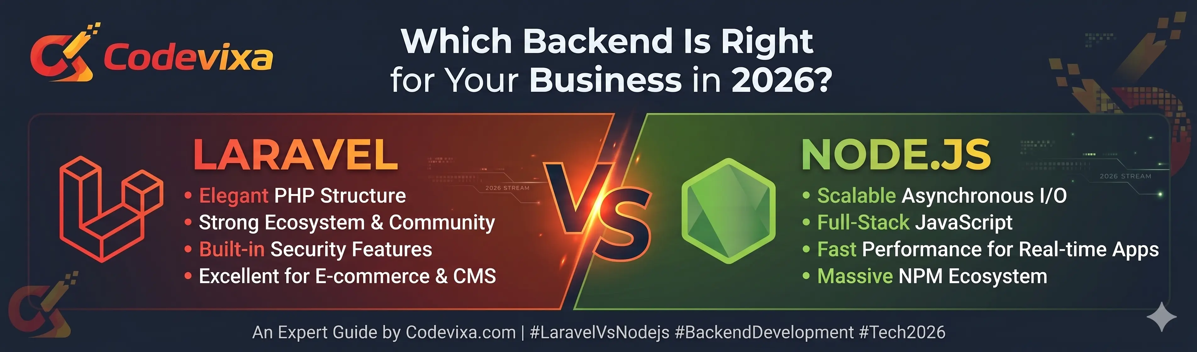 Laravel vs Node.js: Which Backend Is Right for Your Business in 2026?